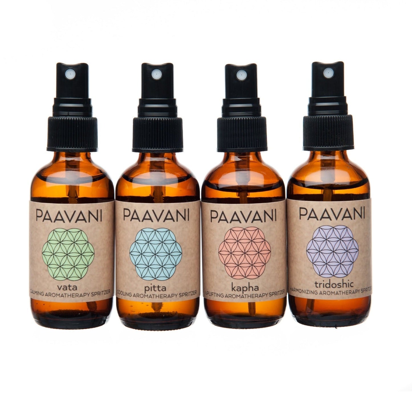 The Aromatherapy Ritual Kit | Ayurvedic Spritzers for Mood & Dosha Balance - DraftFuel Sports