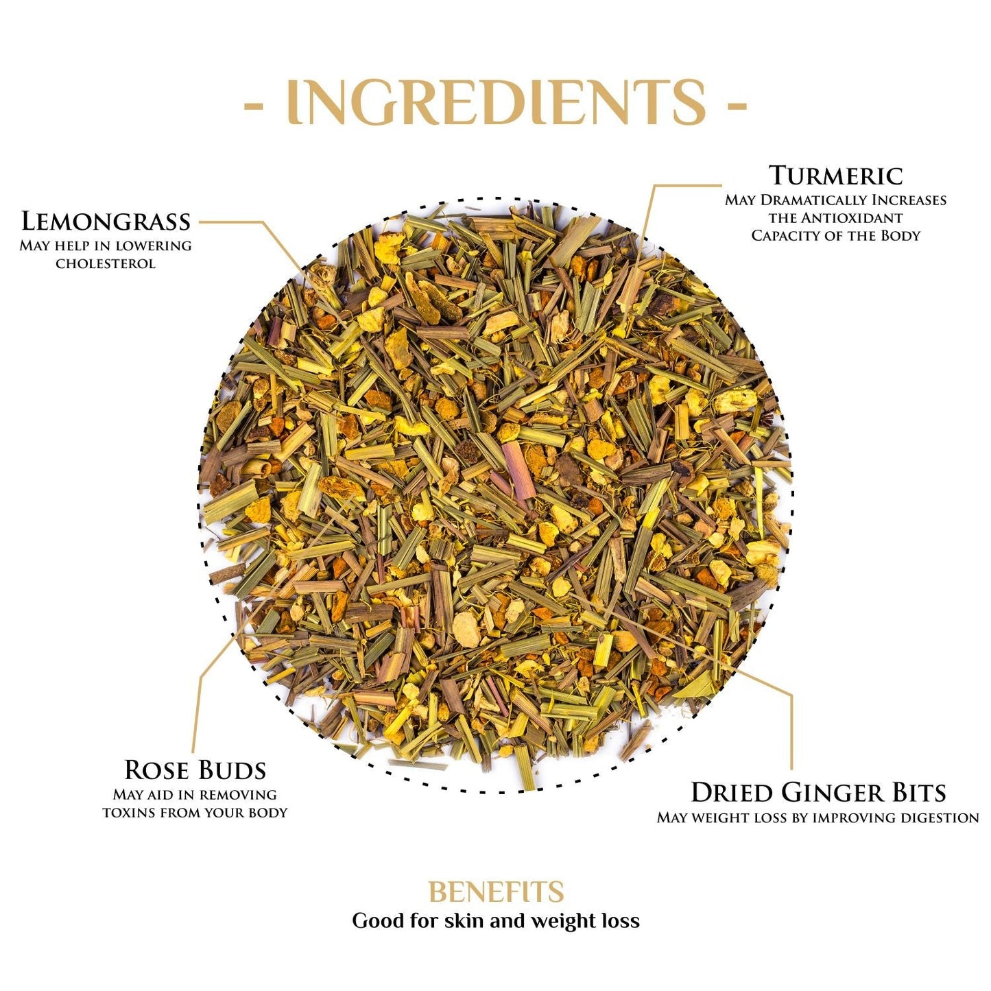 Yoga Herbal Lemongrass & Turmeric Tea - DraftFuel Sports