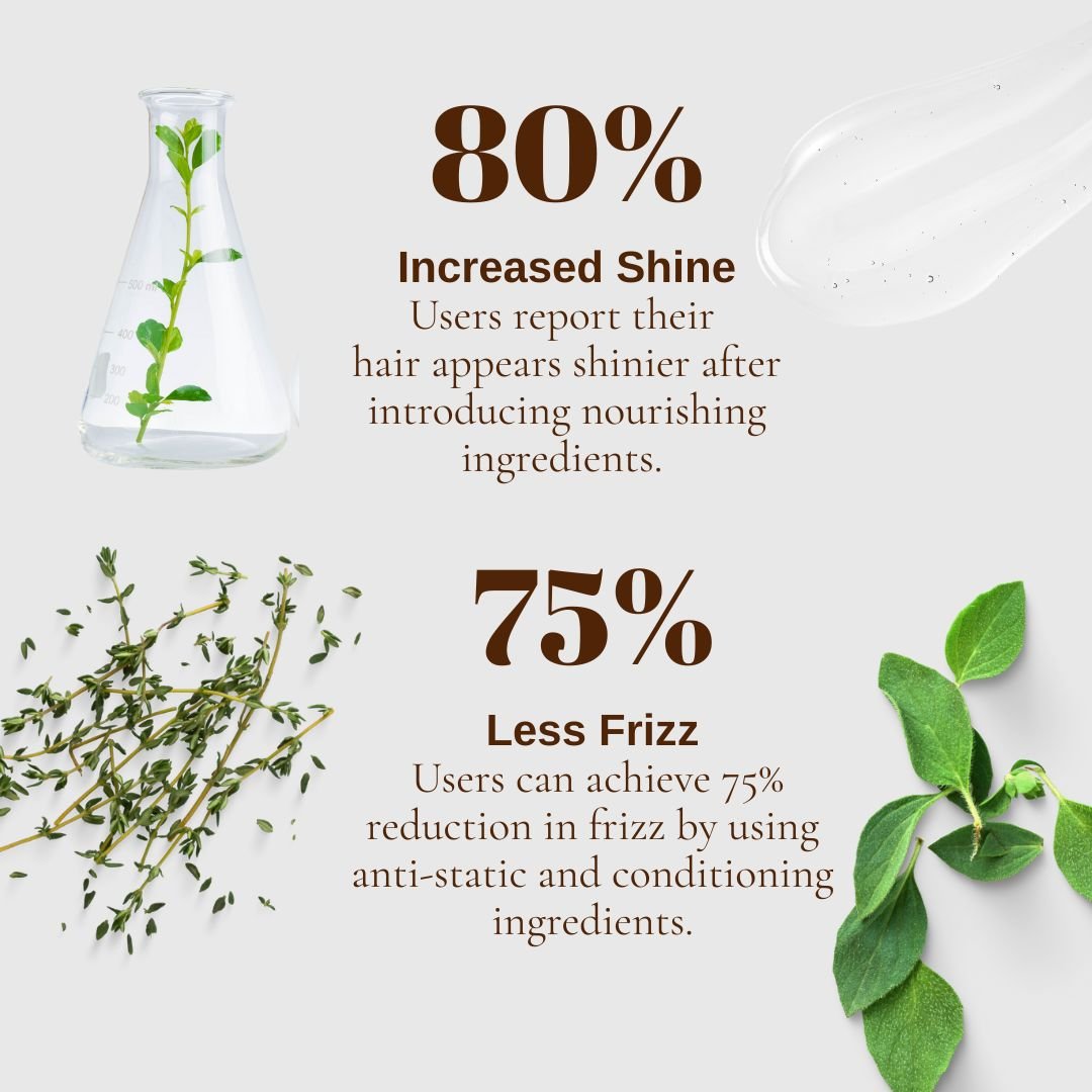 Argan Botanical Cleansing Conditioner - DraftFuel Sports
