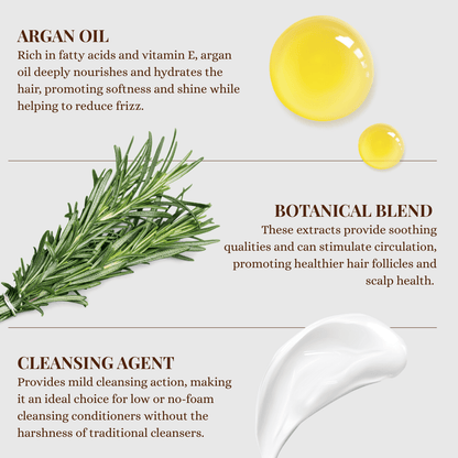 Argan Botanical Cleansing Conditioner - DraftFuel Sports