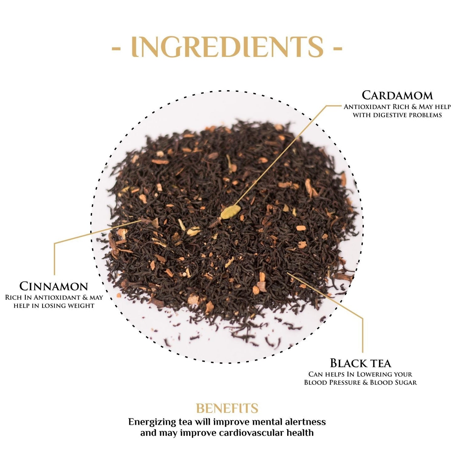 Bombay Masala Chai Black Tea - DraftFuel Sports