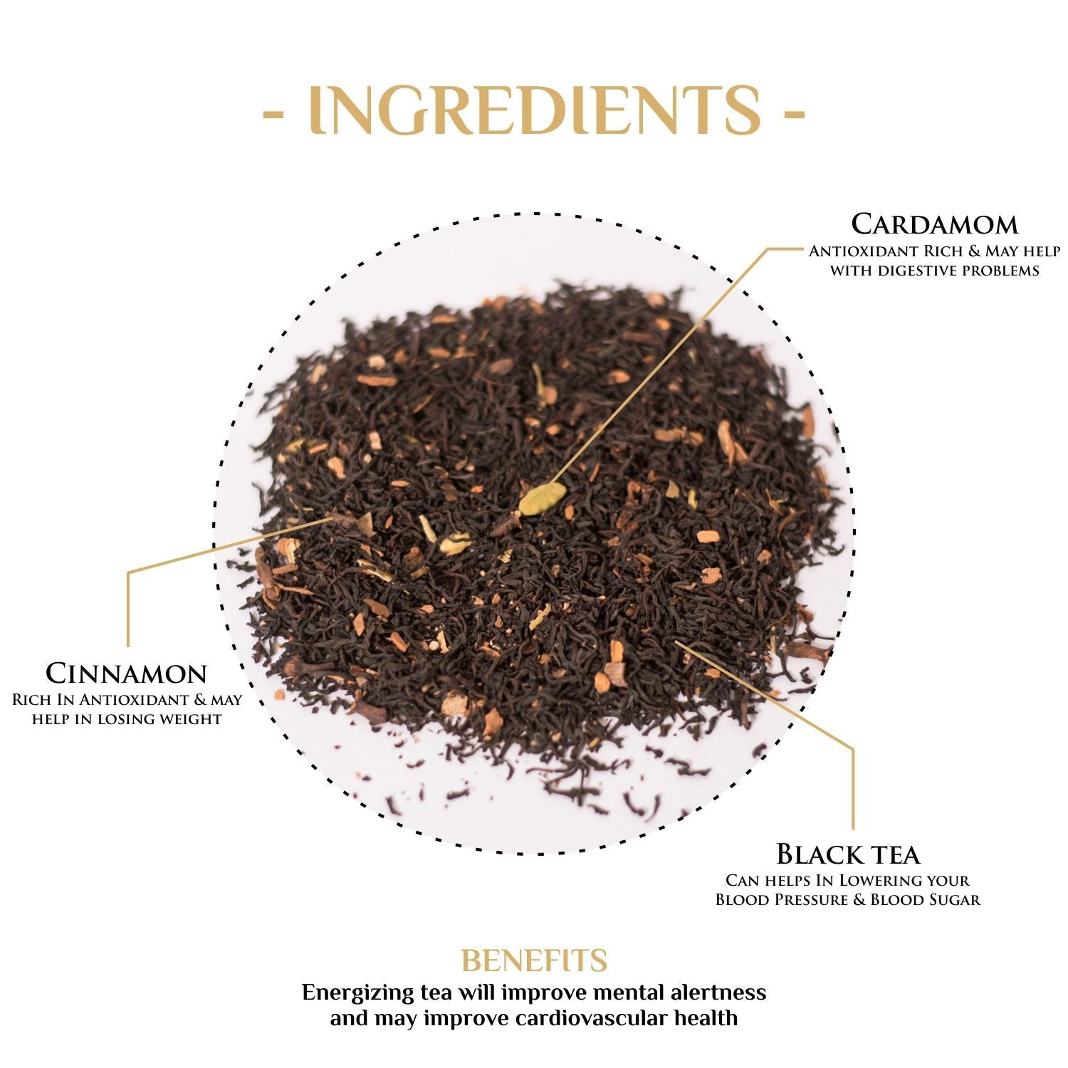 Bombay Masala Chai Black Tea - DraftFuel Sports