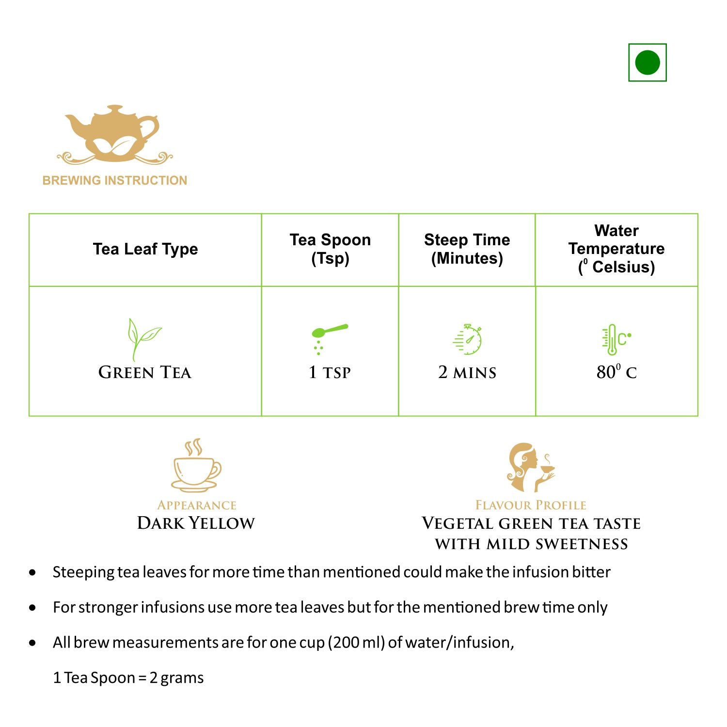 Darjeeling Green Tea - DraftFuel Sports