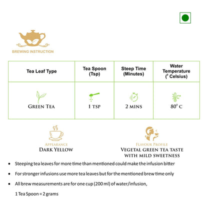 Darjeeling Green Tea - DraftFuel Sports