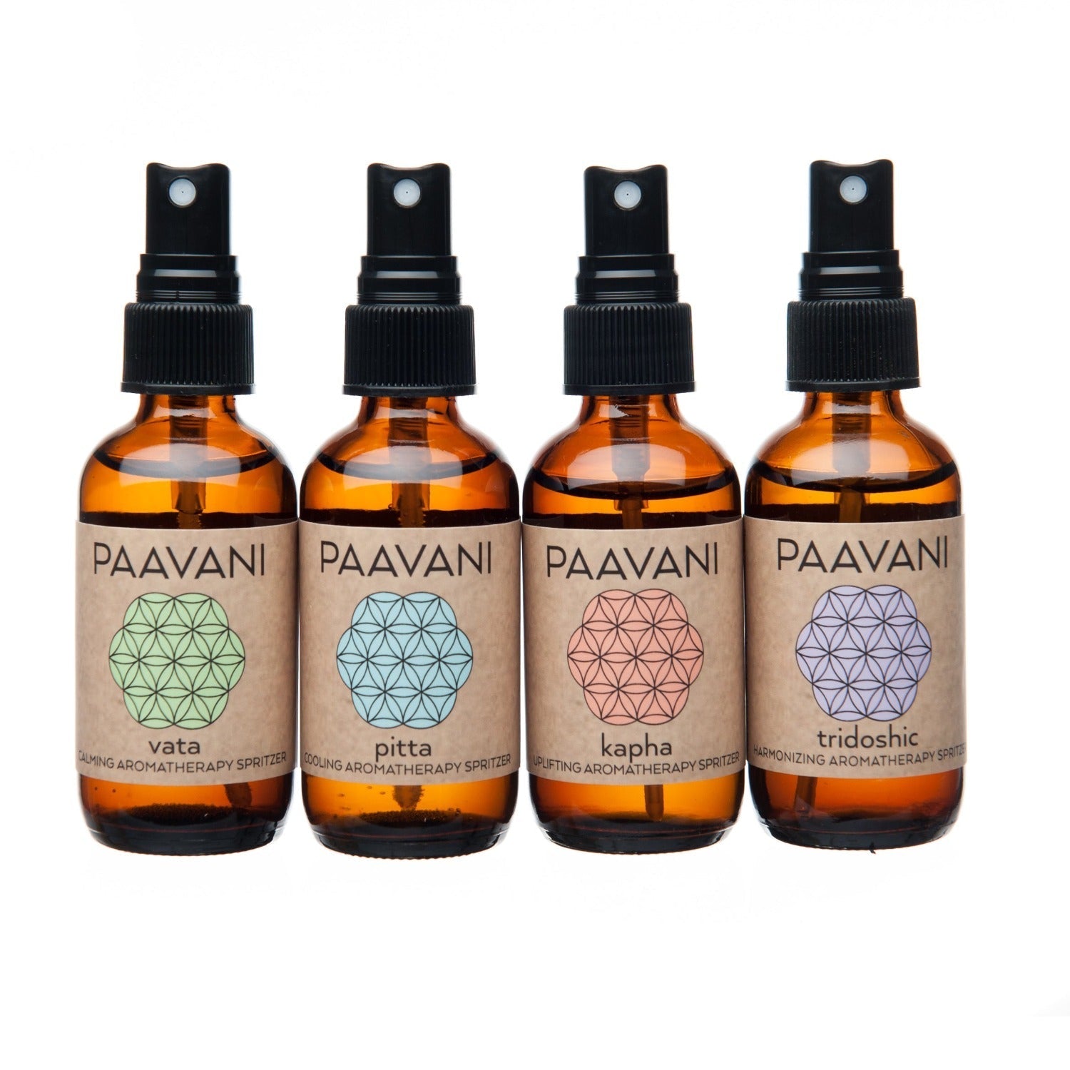 The Aromatherapy Ritual Kit | Ayurvedic Spritzers for Mood & Dosha Balance - DraftFuel Sports